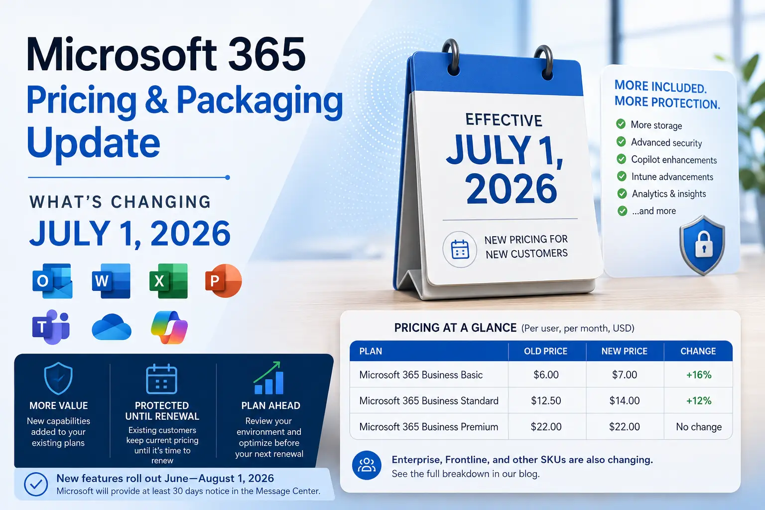 Microsoft 365 Pricing and Packaging Update: What's Changing in July 2026